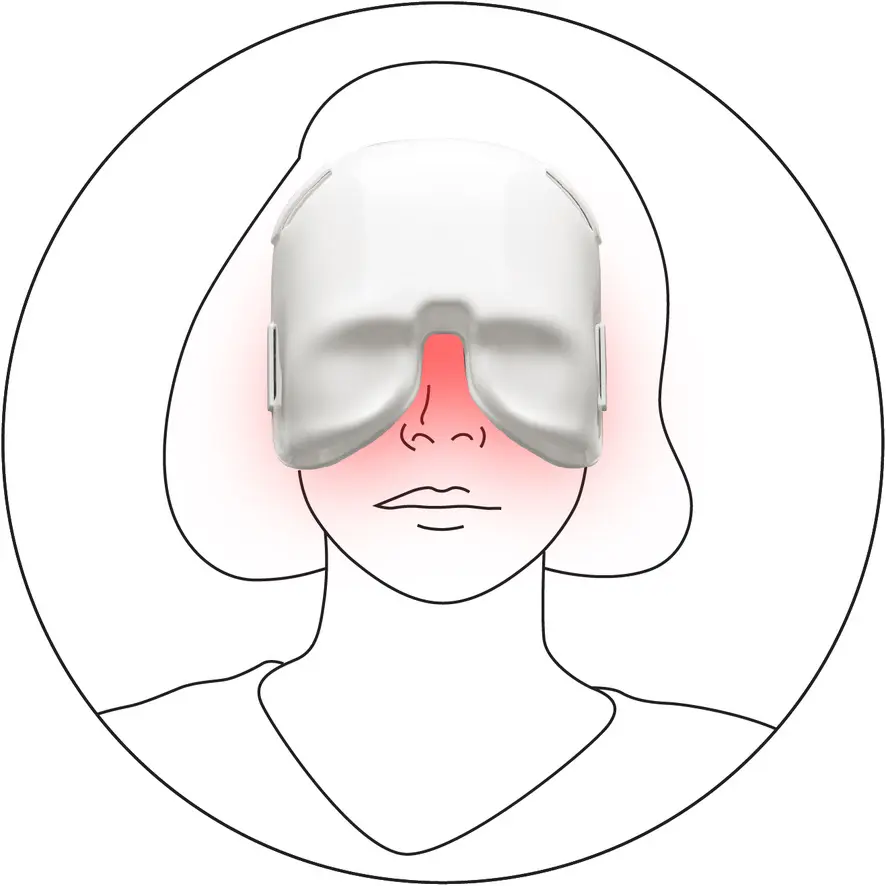 LM®LLLT. Lysbehandling av tørre øyne.